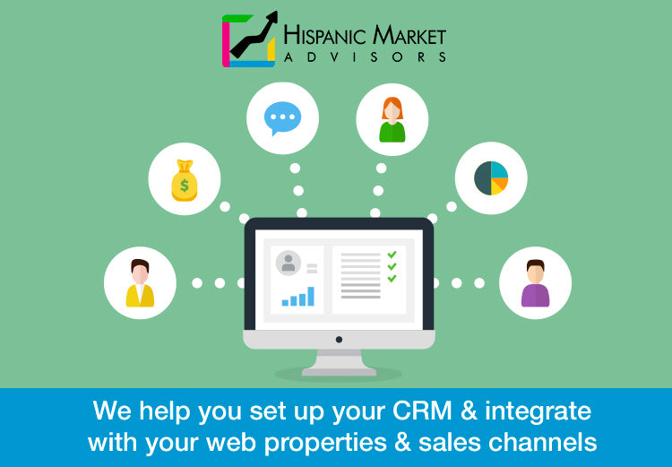 CRM Integration Services