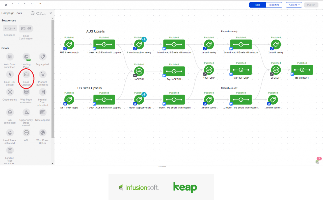 CRM Set Up with Keap