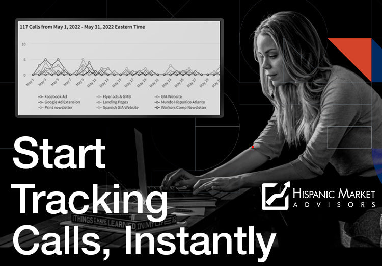 Call Tracking Set Up Support